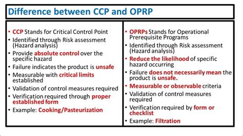 الفرق بين ccp و oprp